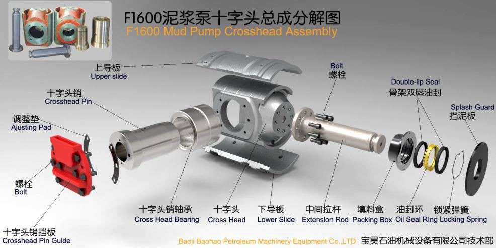 crosshead