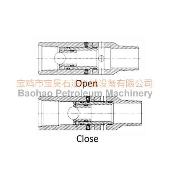 常开常闭阀